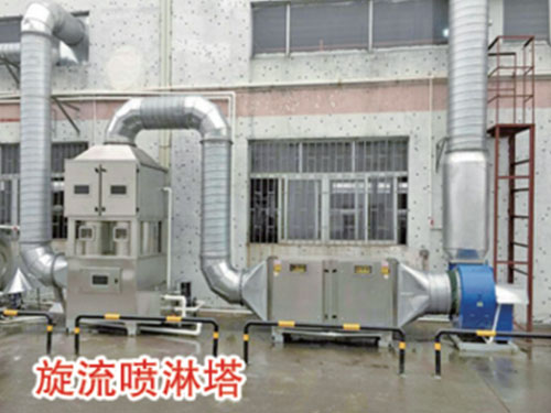 廢氣治理(2)